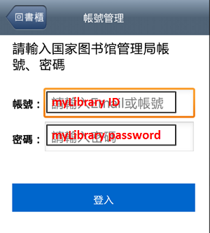 Login using myLibrary ID and password